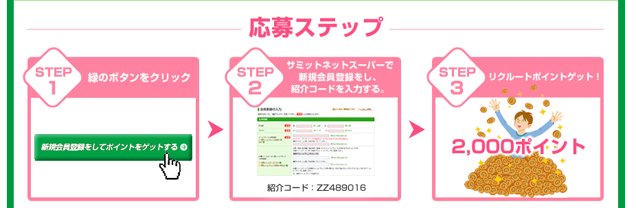 応募ステップ　STEP1緑のボタンをクリック　STEP2サミットネットスーパーで新規会員登録をし、紹介コードを入力する　STEP3リクルートポイントゲット！