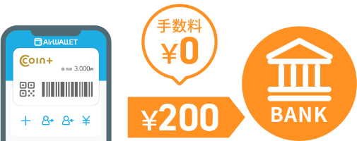 さらに、銀行口座を登録すると手数料無料で出金できる