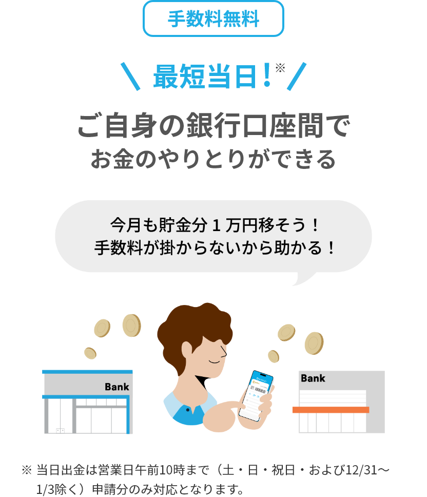 最短当日!ご自身の銀行口座間でお金のやりとりができる