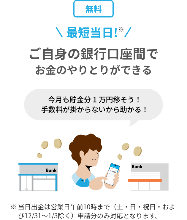 最短当日!ご自身の銀行口座間でお金のやりとりができる