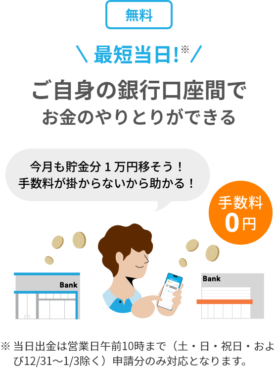 ご自身の銀行口座間でお金のやりとりができる