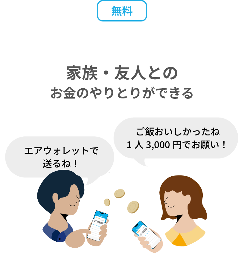 家族・友人とのお金のやりとりができる