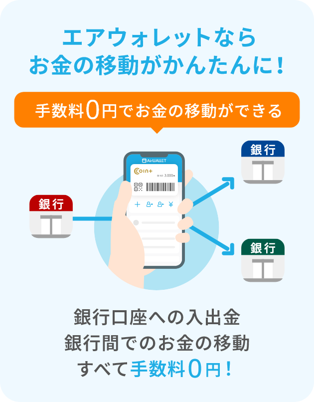 エアウォレットならお金の移動がかんたんに！