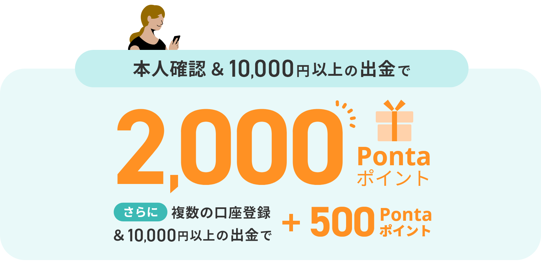 本人確認&10,000円以上の出金で2,000Pontaポイント、さらに複数の口座登録&10,000円以上の出金で＋500Pontaポイント。