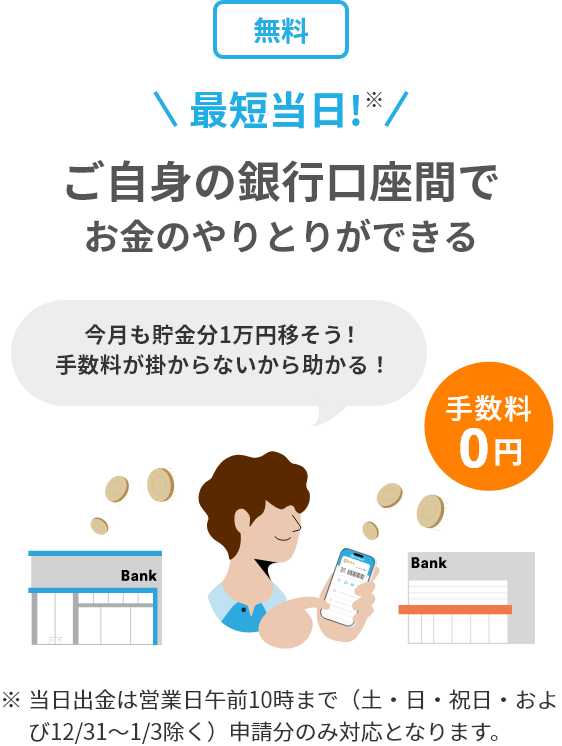 最短当日!ご自身の銀行口座間でお金のやりとりができる