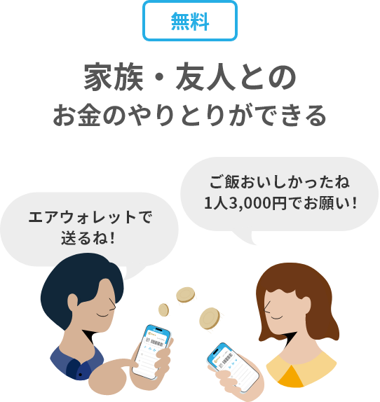 家族・友人とのお金のやりとりができる