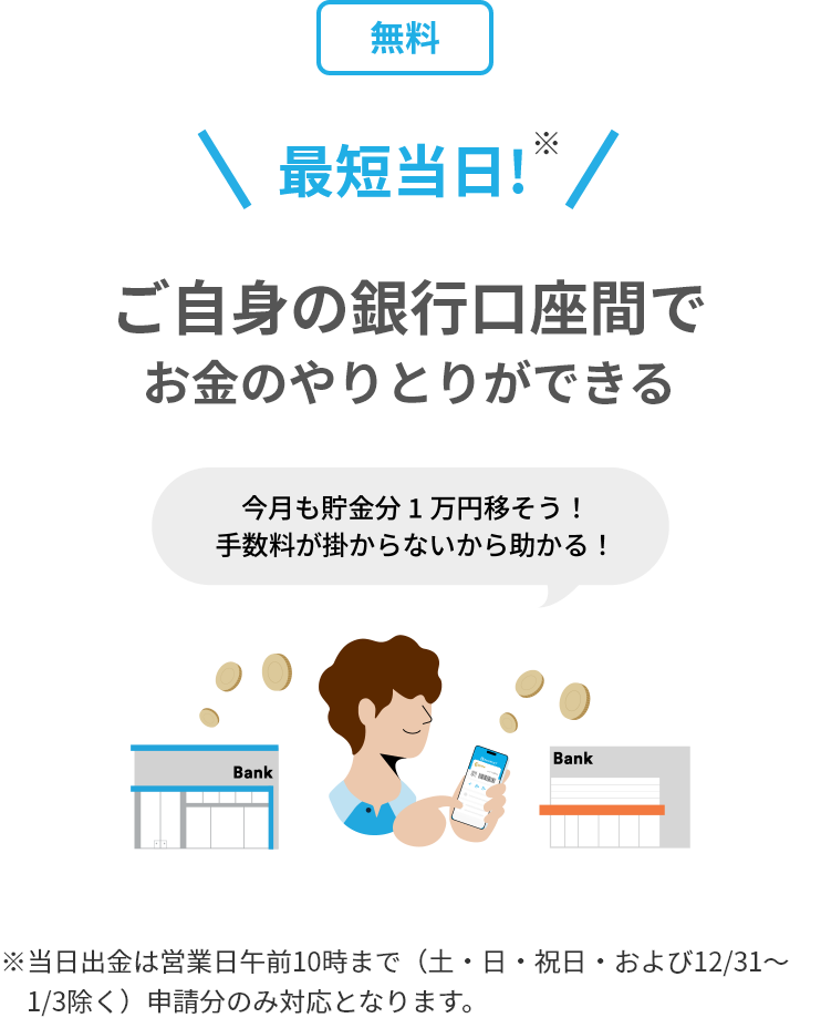 最短当日!ご自身の銀行口座間でお金のやりとりができる