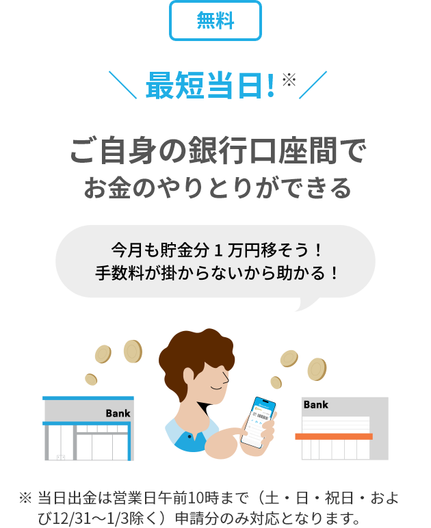 最短当日!ご自身の銀行口座間でお金のやりとりができる