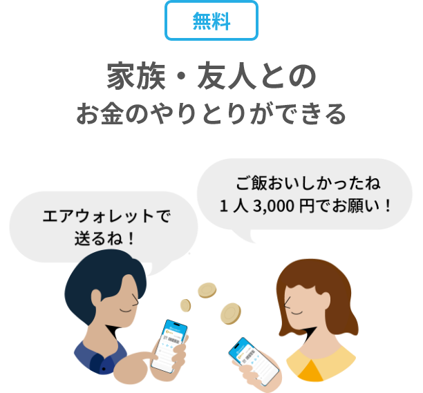 ご自身の銀行口座間でお金のやりとりができる