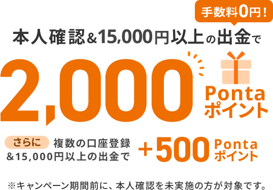 本人確認&15,000円以上の出金で2,000Pontaポイント、さらに複数の口座登録&15,000円以上の出金で＋500Pontaポイント