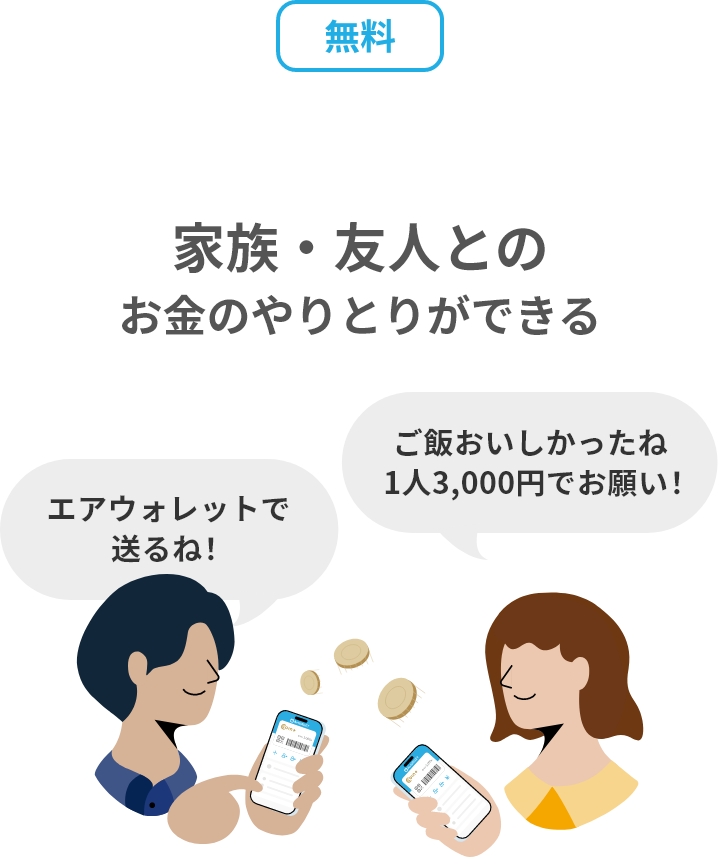 家族・友人とのお金のやりとりができる