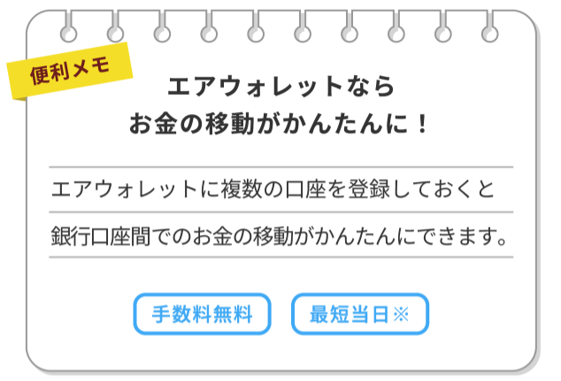 エアウォレットならお金の移動がかんたんに！