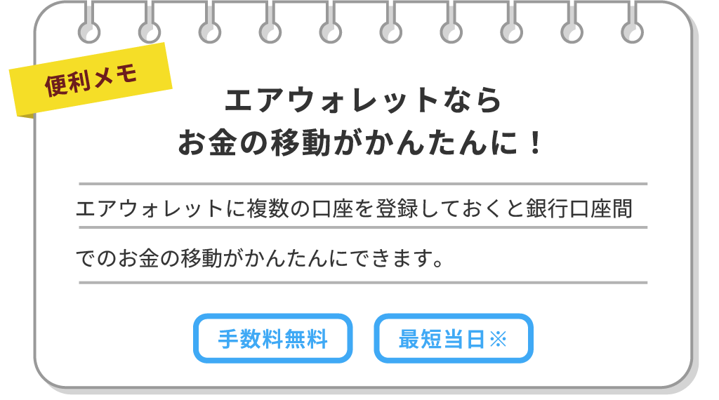 エアウォレットならお金の移動がかんたんに！