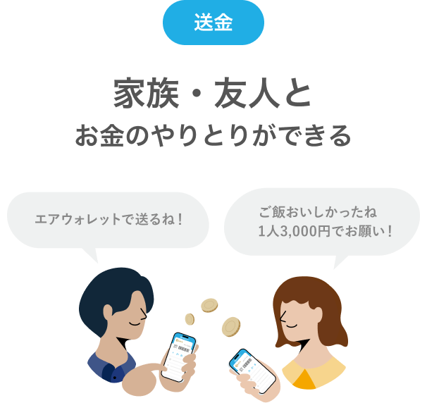 送金家族・友人とお金のやりとりができる