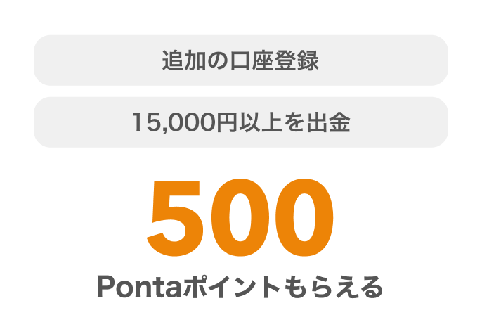 追加の口座登録 15,000円以上出金 必ず 500 Pontaポイントがもらえる