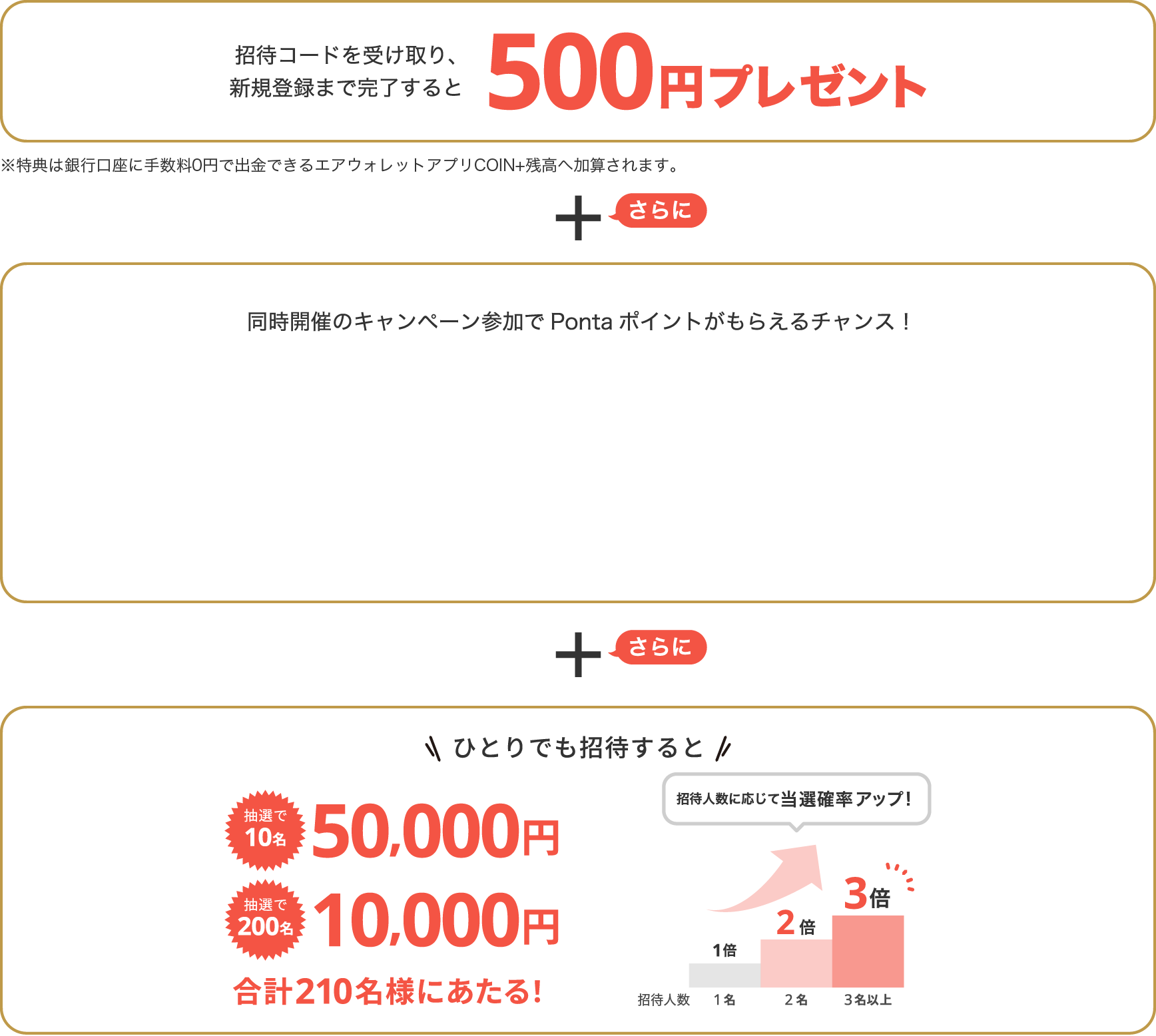 招待コードを受け取り、新規登録まで完了すると500円プレゼント