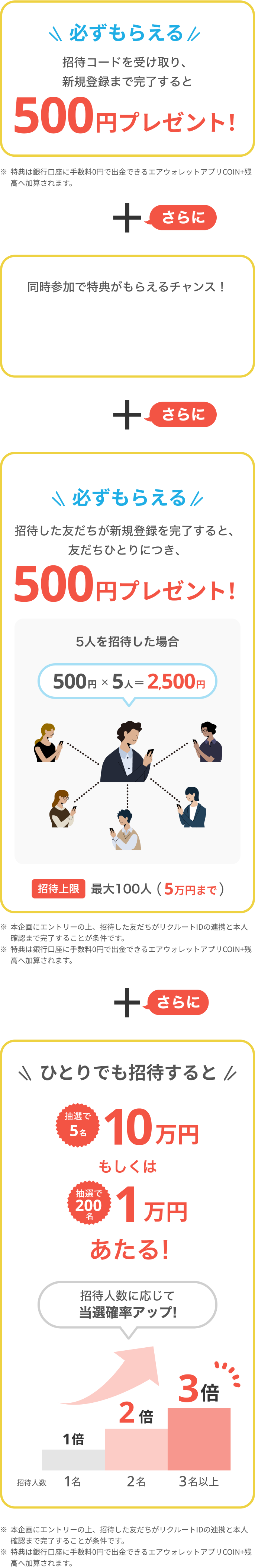 招待コードを受け取り、新規登録まで完了すると500円プレゼント！