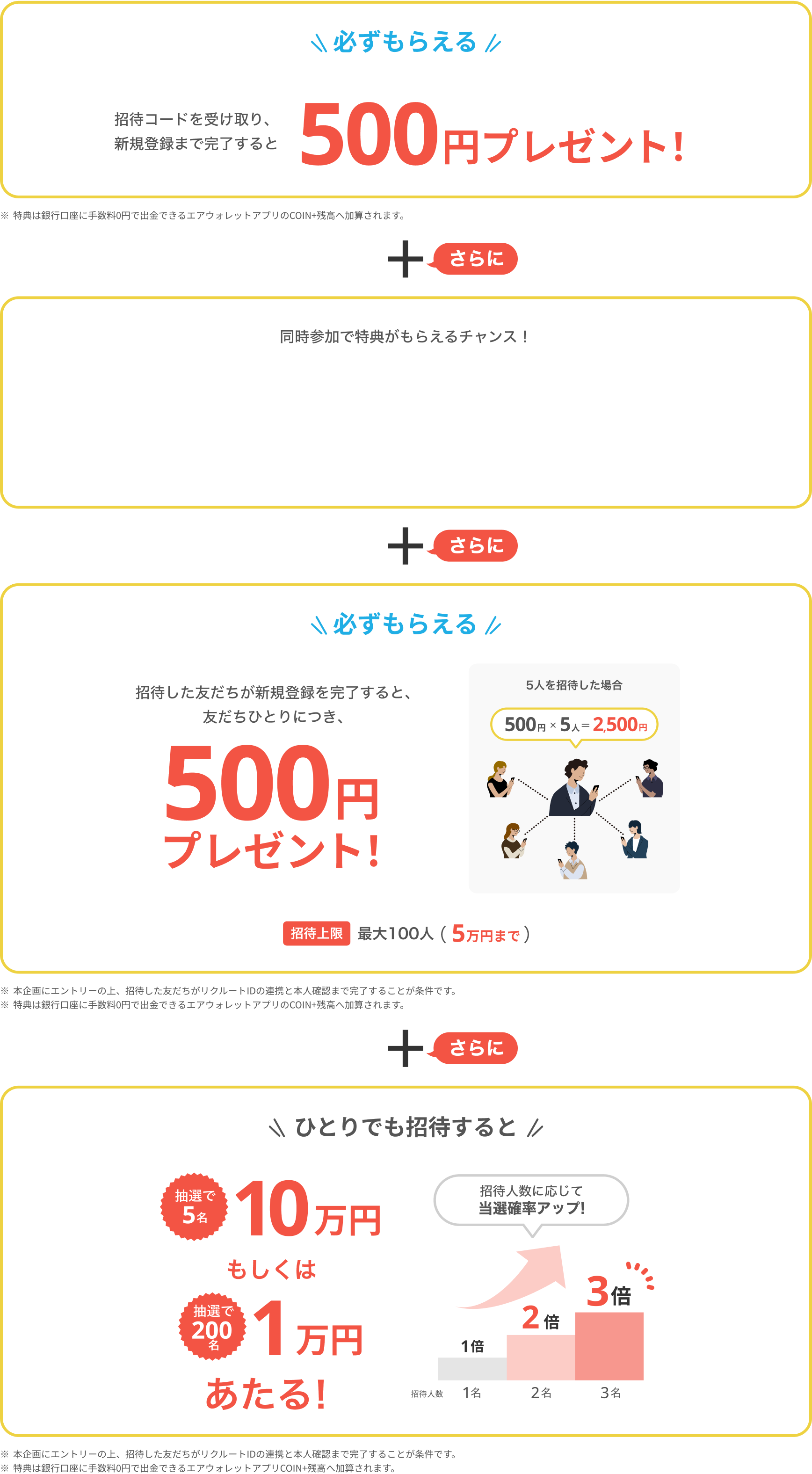 招待コードを受け取り、新規登録まで完了すると500円プレゼント！
