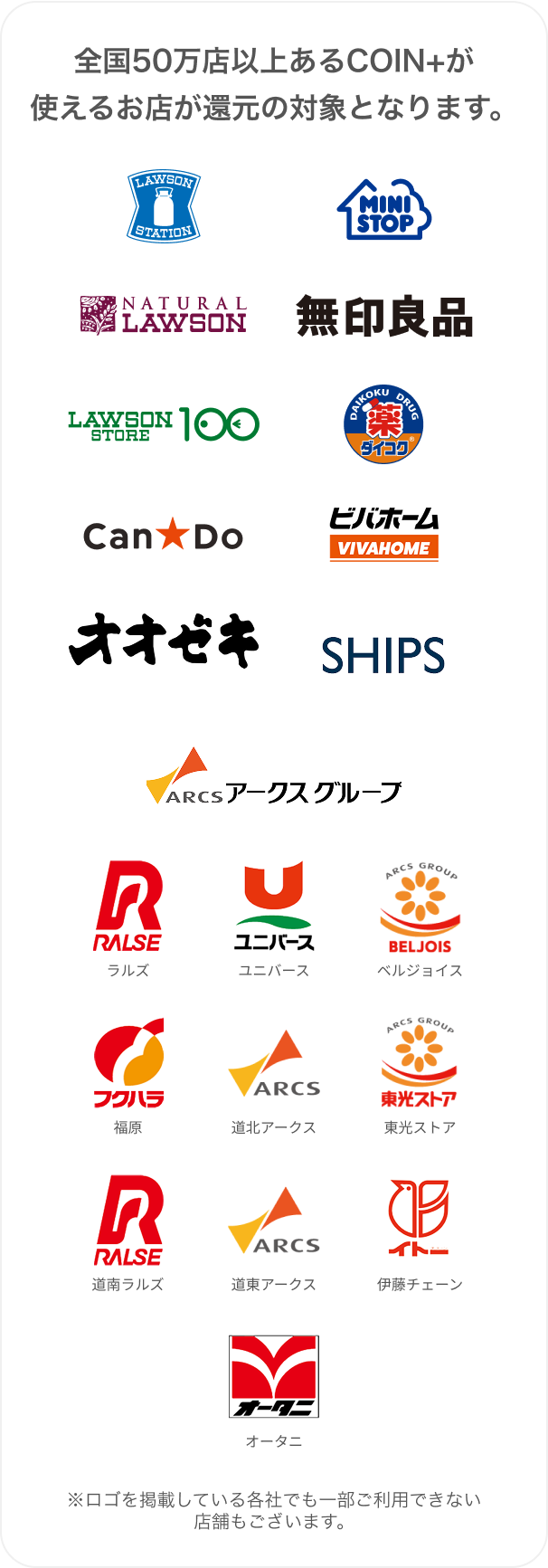 LAWSON 無印良品 DAIKOKUDRUG