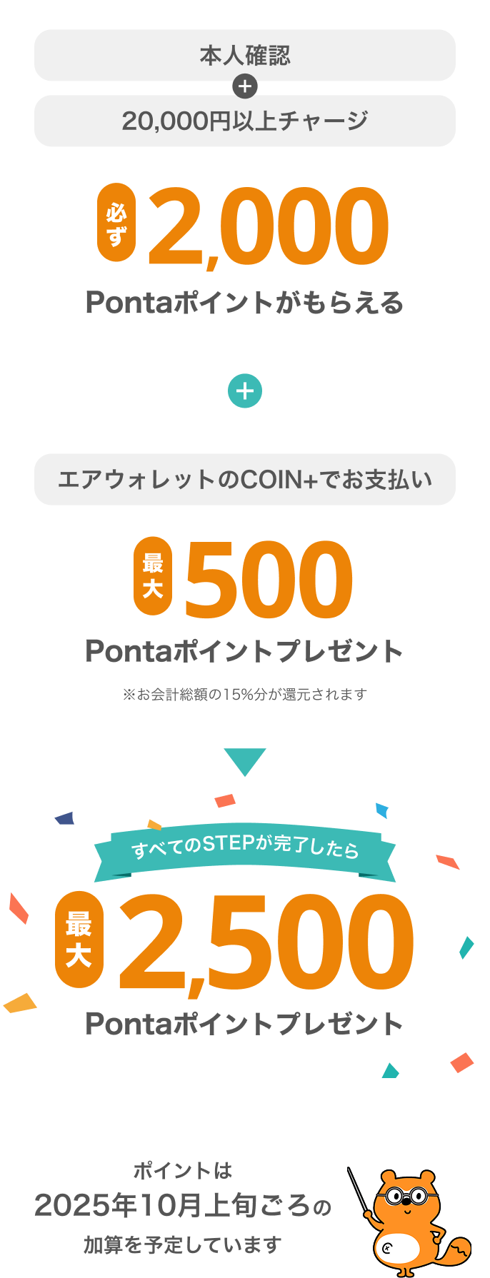すべてのSTEPが完了したら最大2,500Pontaポイントプレゼント！