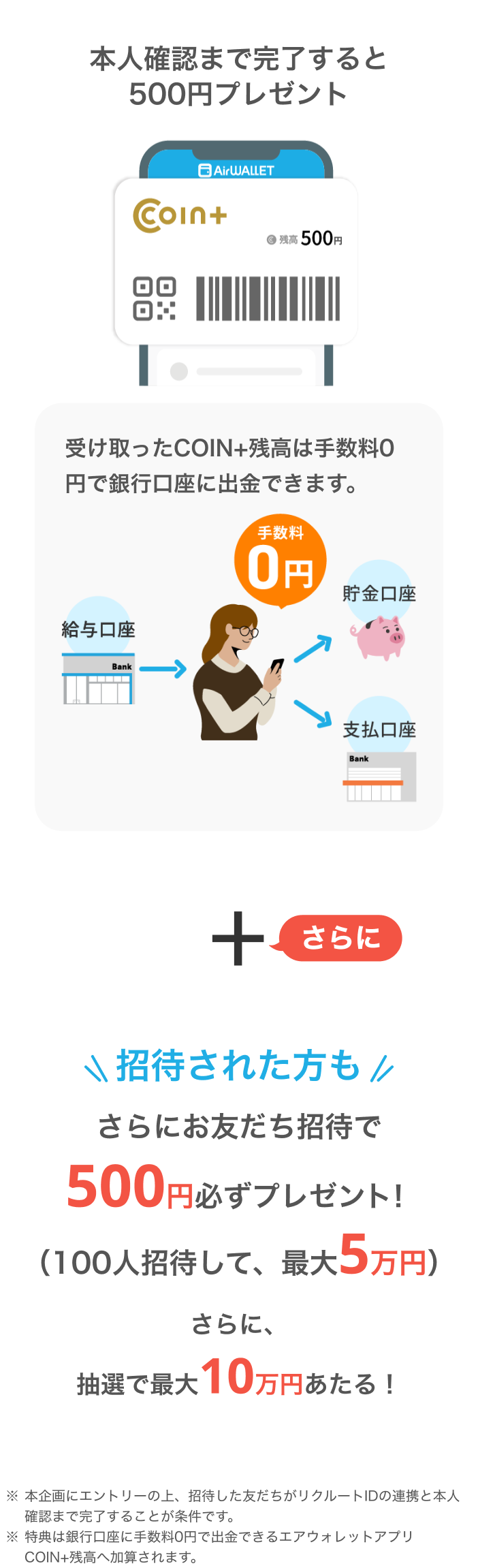 本人確認まで完了すると500円プレゼント