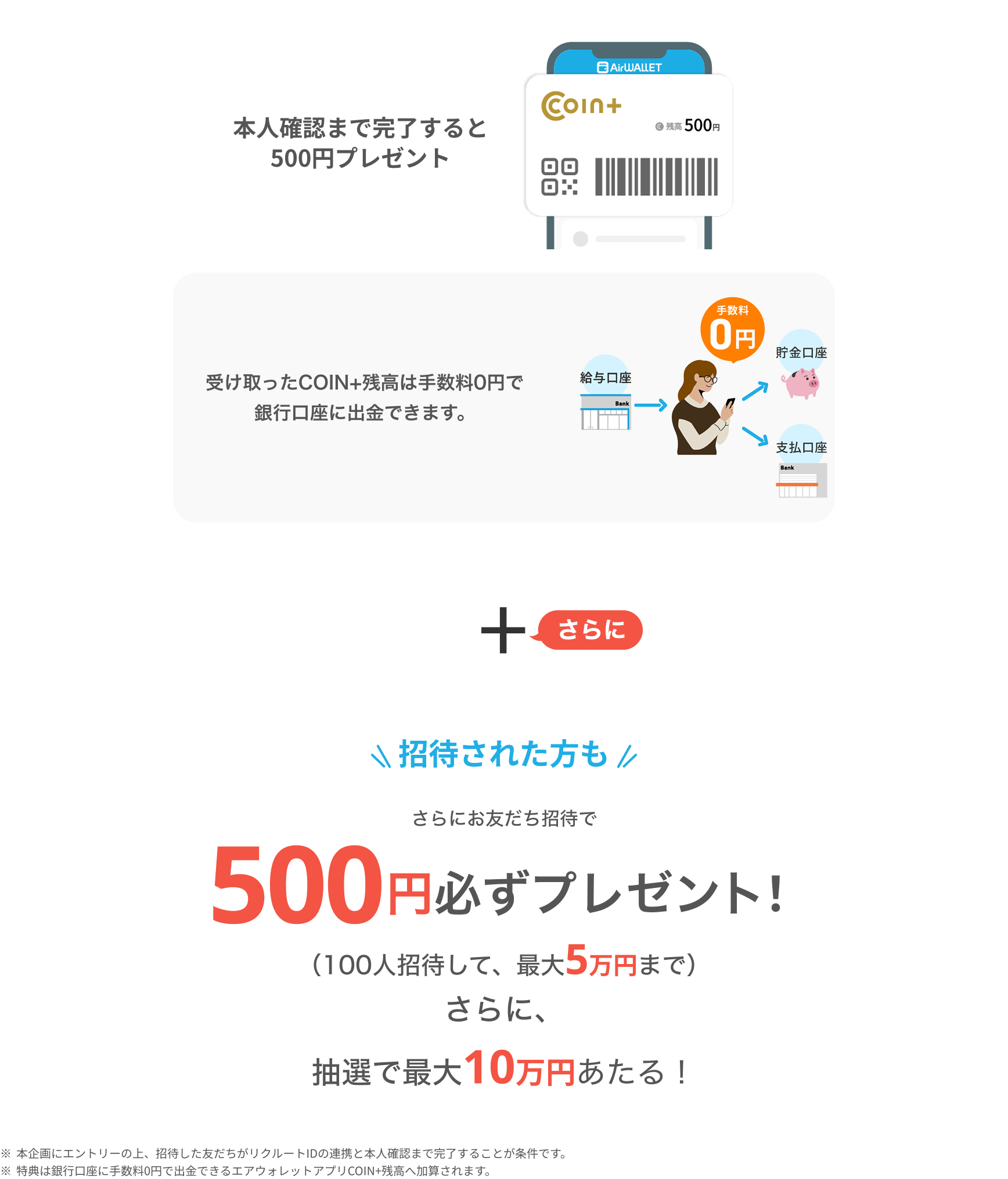 本人確認まで完了すると500円プレゼント