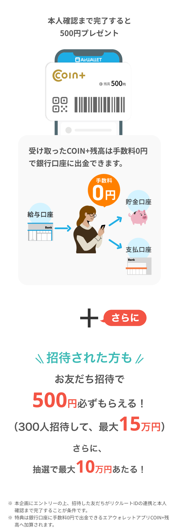 本人確認まで完了すると500円プレゼント
