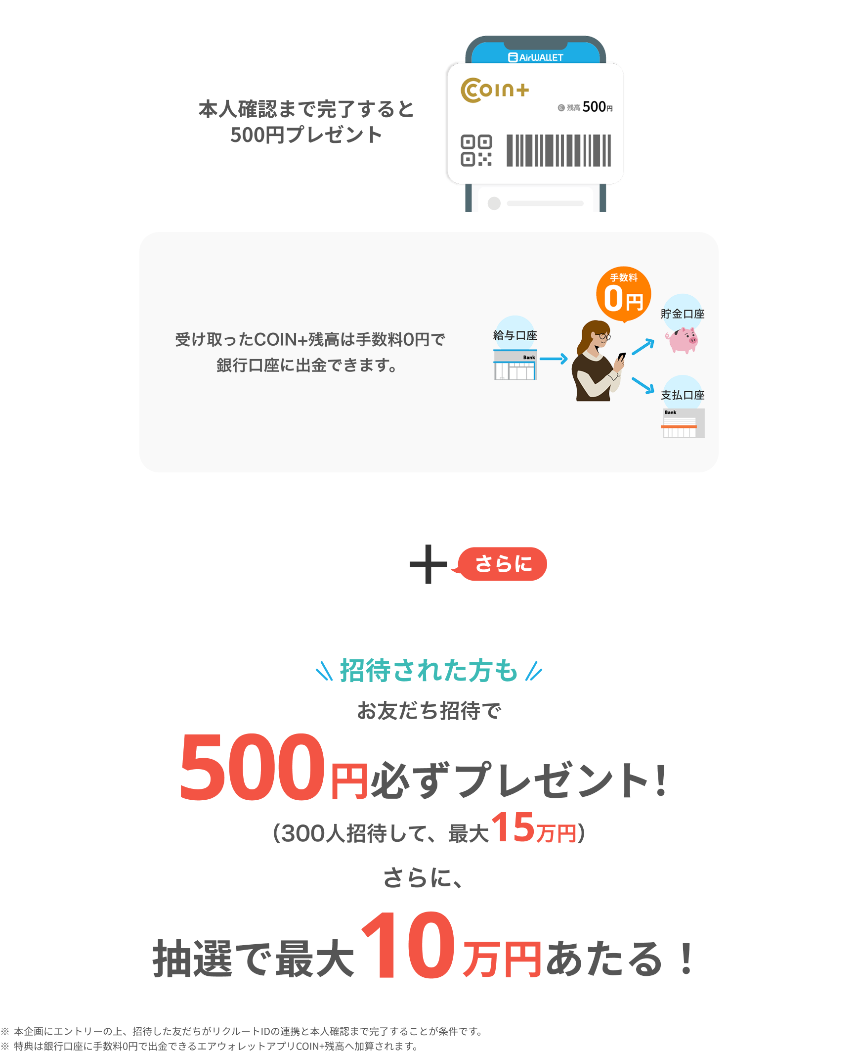 本人確認まで完了すると500円プレゼント