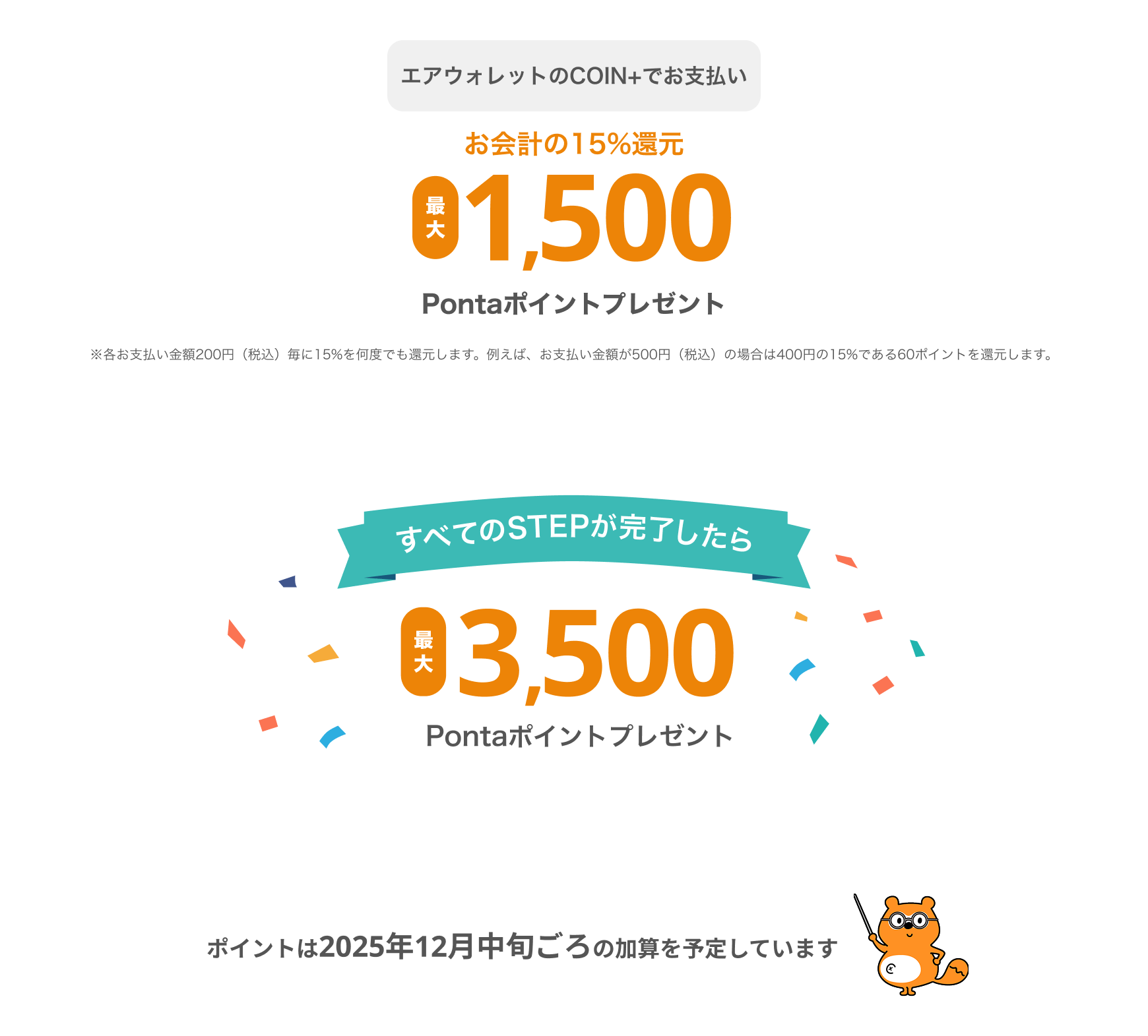 すべてのSTEPが完了したら最大3,500Pontaポイントプレゼント！