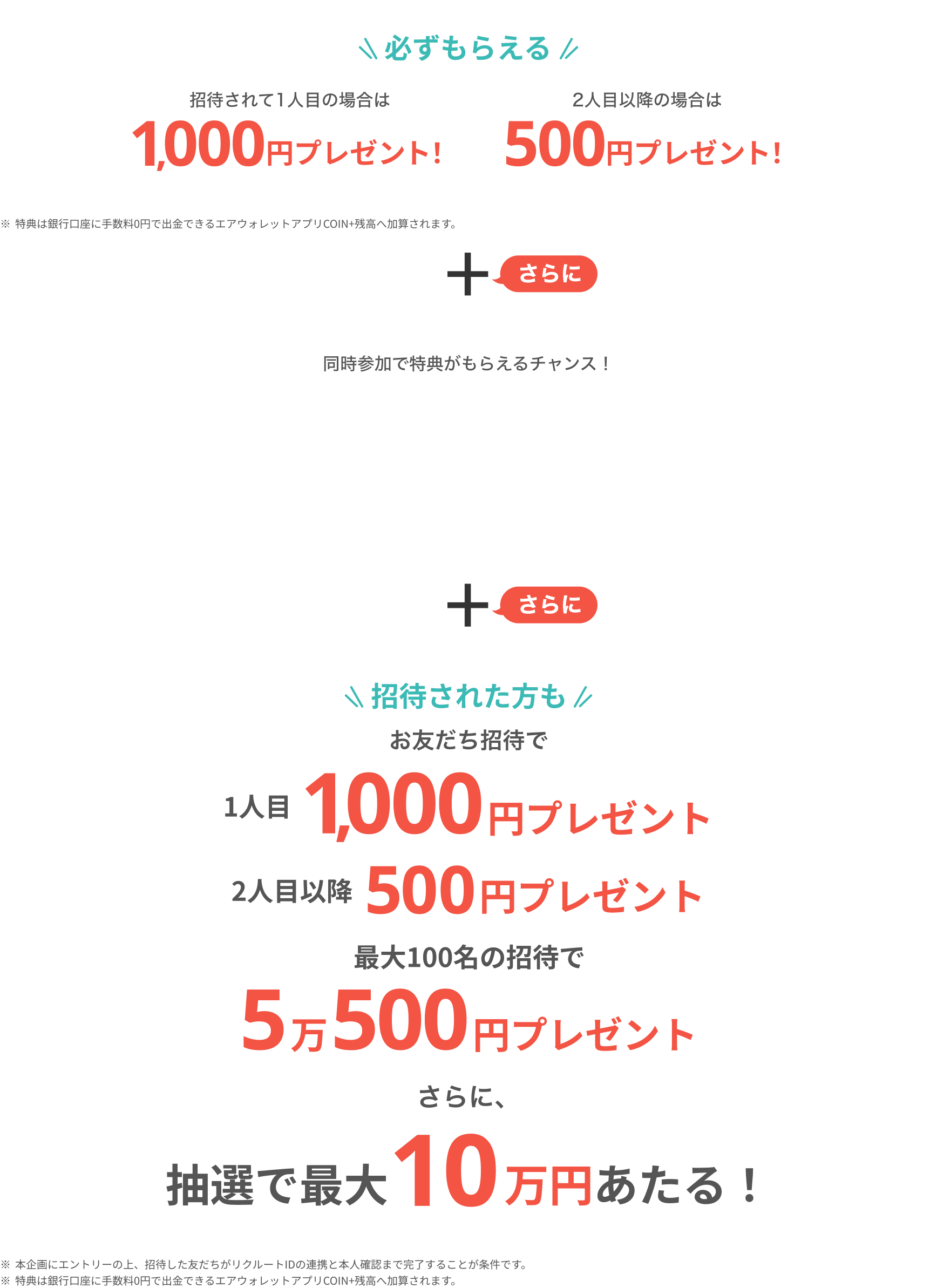 招待コードを受け取り、新規登録まで完了すると500円プレゼント！