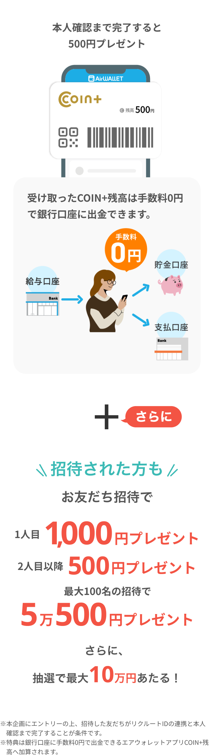本人確認まで完了すると500円プレゼント
