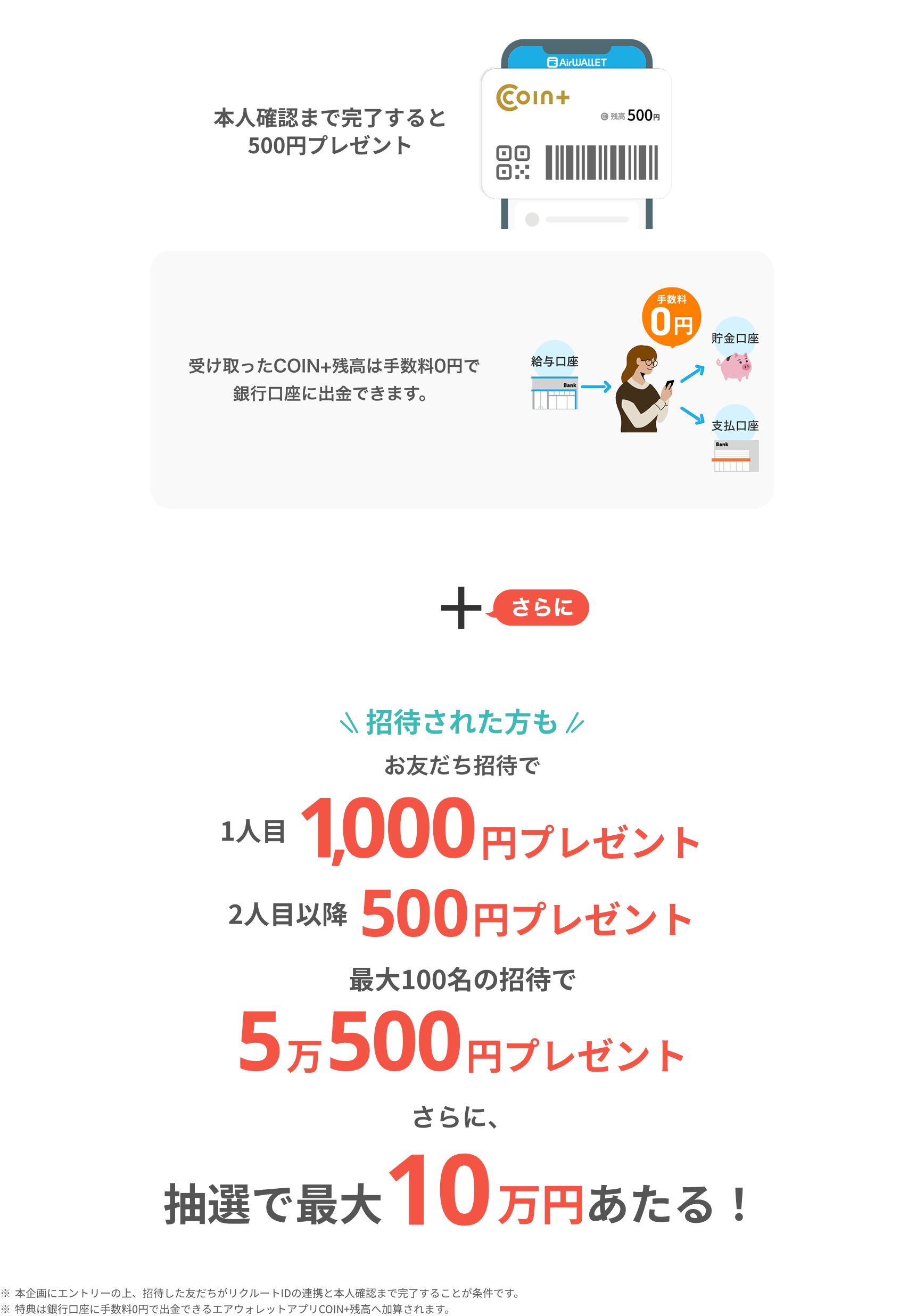 本人確認まで完了すると500円プレゼント