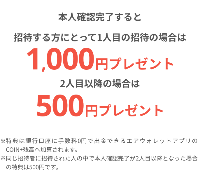 本人確認完了すると招待する方にとって1人目の招待の場合は1,000円プレゼント!2人目以降は500円プレゼント!