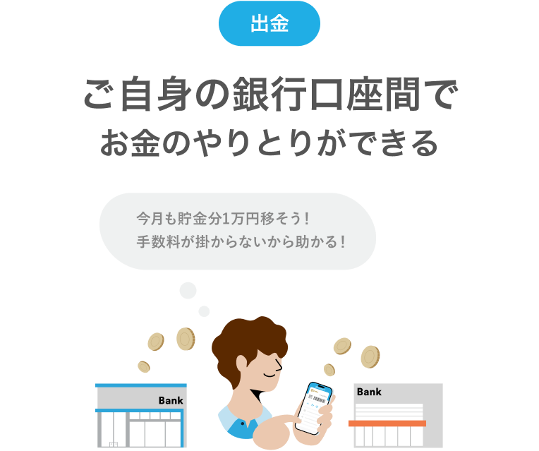 出金 ご自身の銀行口座間でお金のやりとりができる