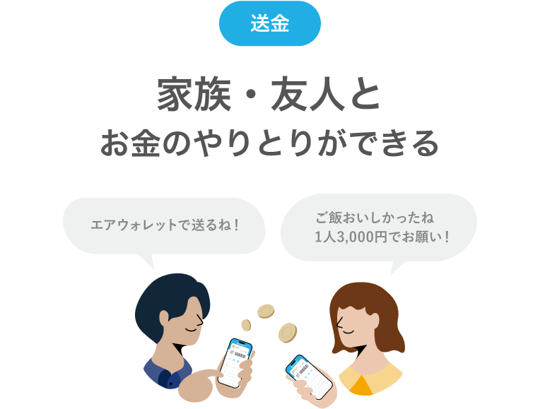 送金 家族・友人とお金のやりとりができる