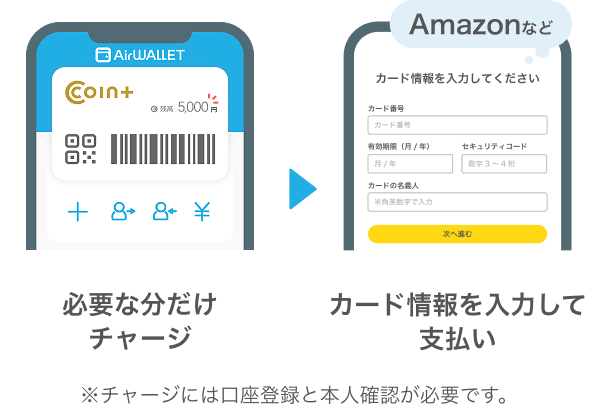 必要な分だけチャージ カード情報を入力して支払い