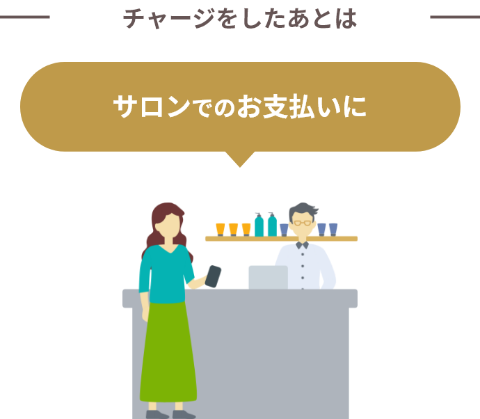 チャージをしたあとは