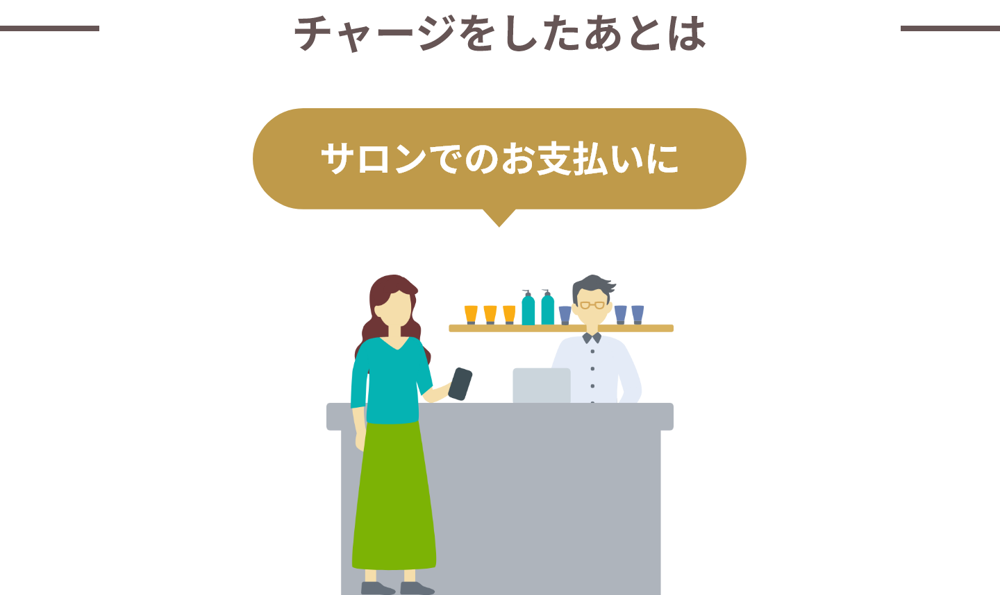 チャージをしたあとは