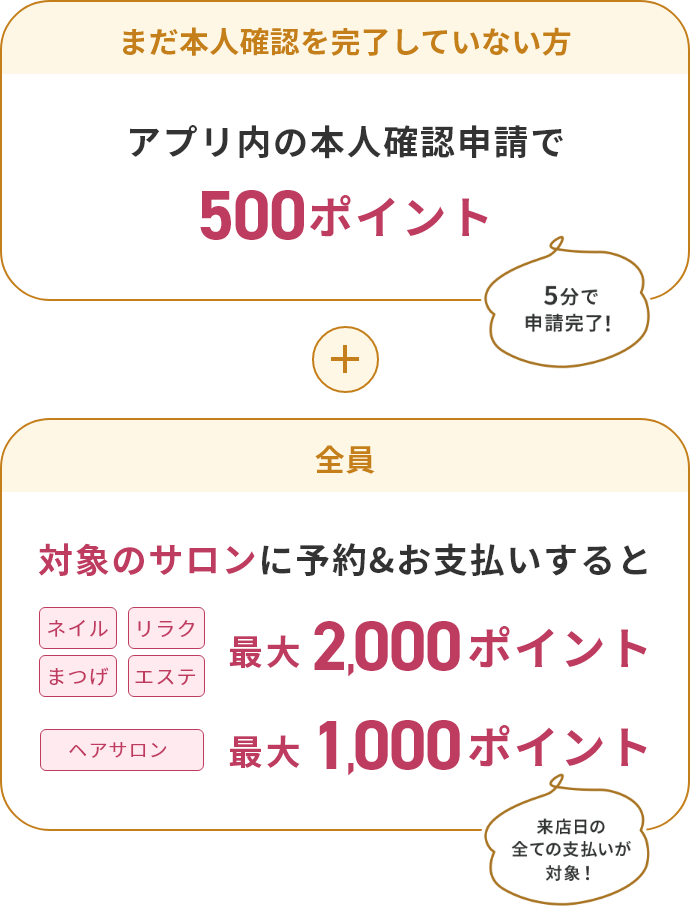 アプリ内の本人確認申請で500ポイント