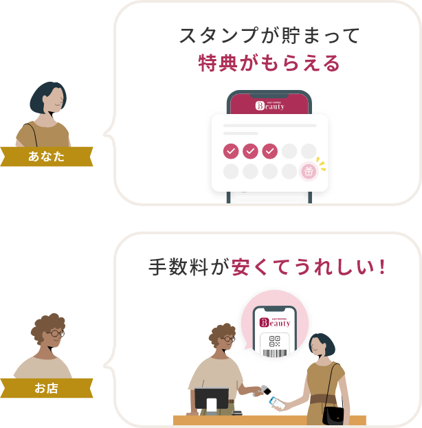 スタンプが貯まって特典がもらえる 手数料が安くてうれしい!