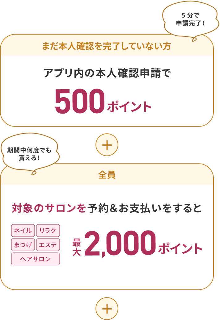 アプリ内の本人確認申請で500ポイント