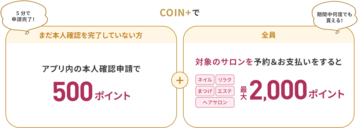 アプリ内の本人確認申請で500ポイント