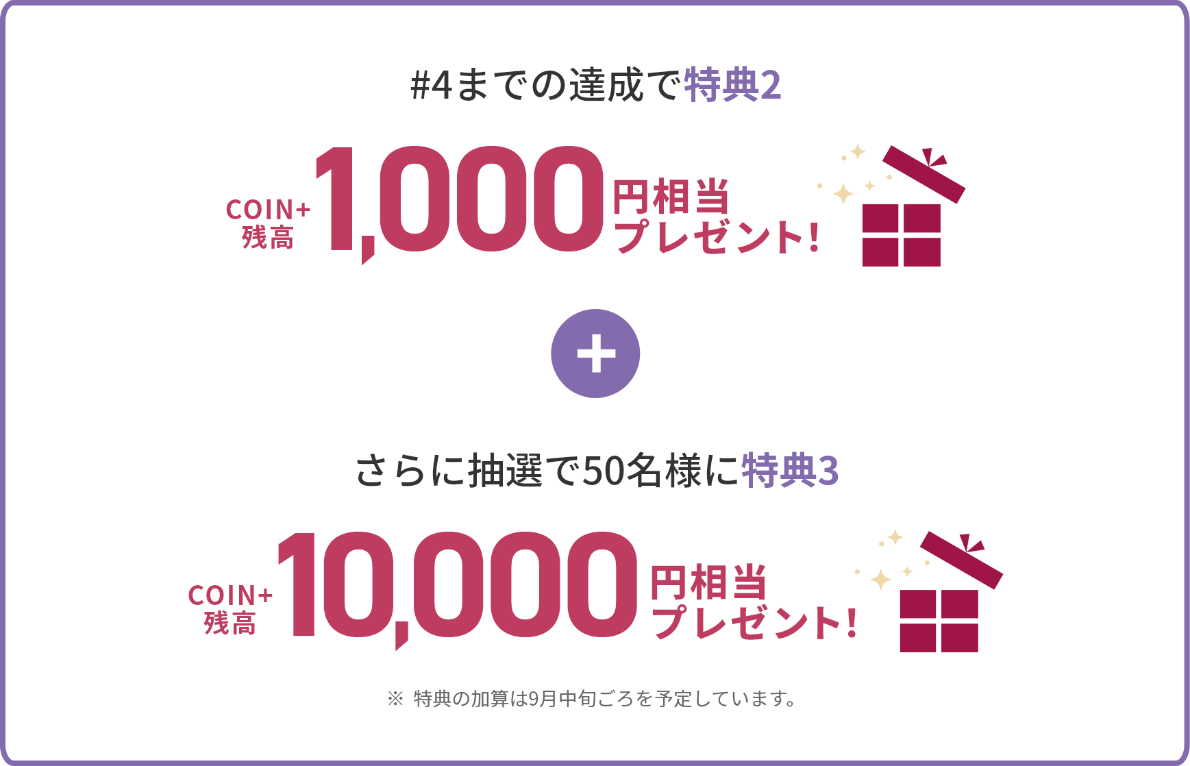 #4までの達成で特典2COIN+残高1,000円相当プレゼント!さらに抽選で50名様に特典3COIN+残高10,000円相当プレゼント!
