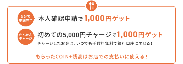 最大2,000円もらえる！】ホットペッパーグルメアプリのQR決済を使ってみよう！ | リクルートID・ポイント公式サイト