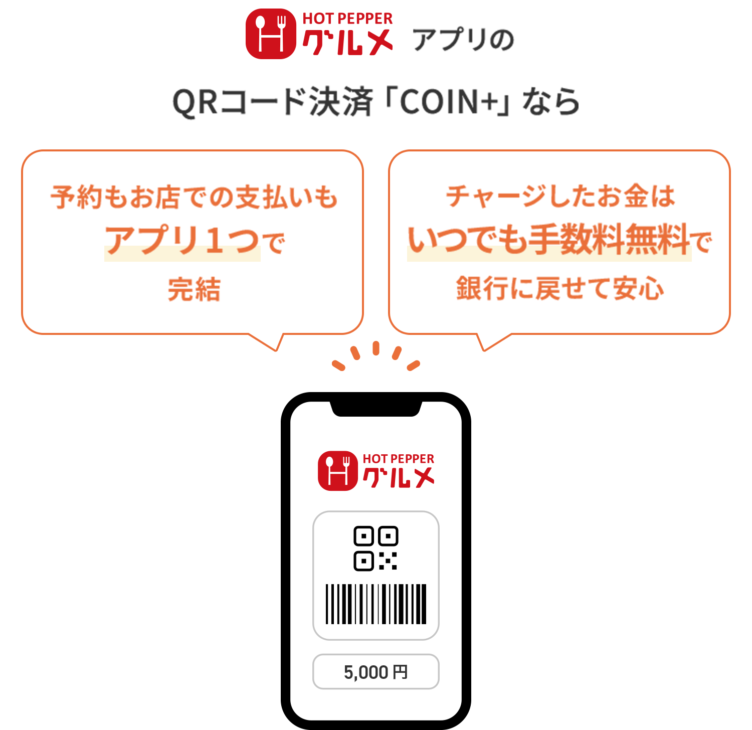 最大2,000円もらえる！】ホットペッパーグルメアプリのQR決済を使ってみよう！ | リクルートID・ポイント公式サイト