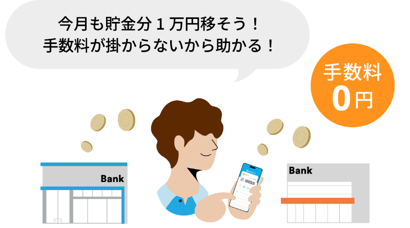 今月も貯金分1万円移そう!手数料が掛からないから助かる!