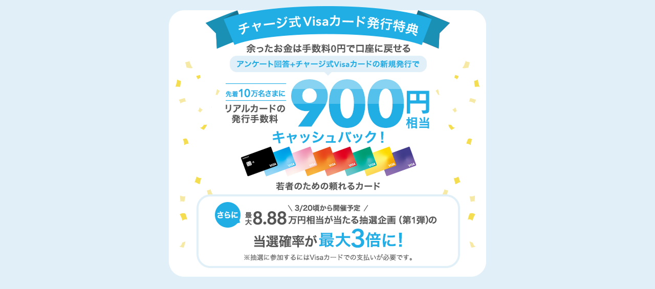 チャージ式Visaカード発行特典 余ったお金は手数料0円で口座に戻せる アンケート回答+チャージ式Visaカードの新規発行で 先着10万名さまにリアルカードの発行手数料900円相当キャッシュバック！若者のための頼れるカード