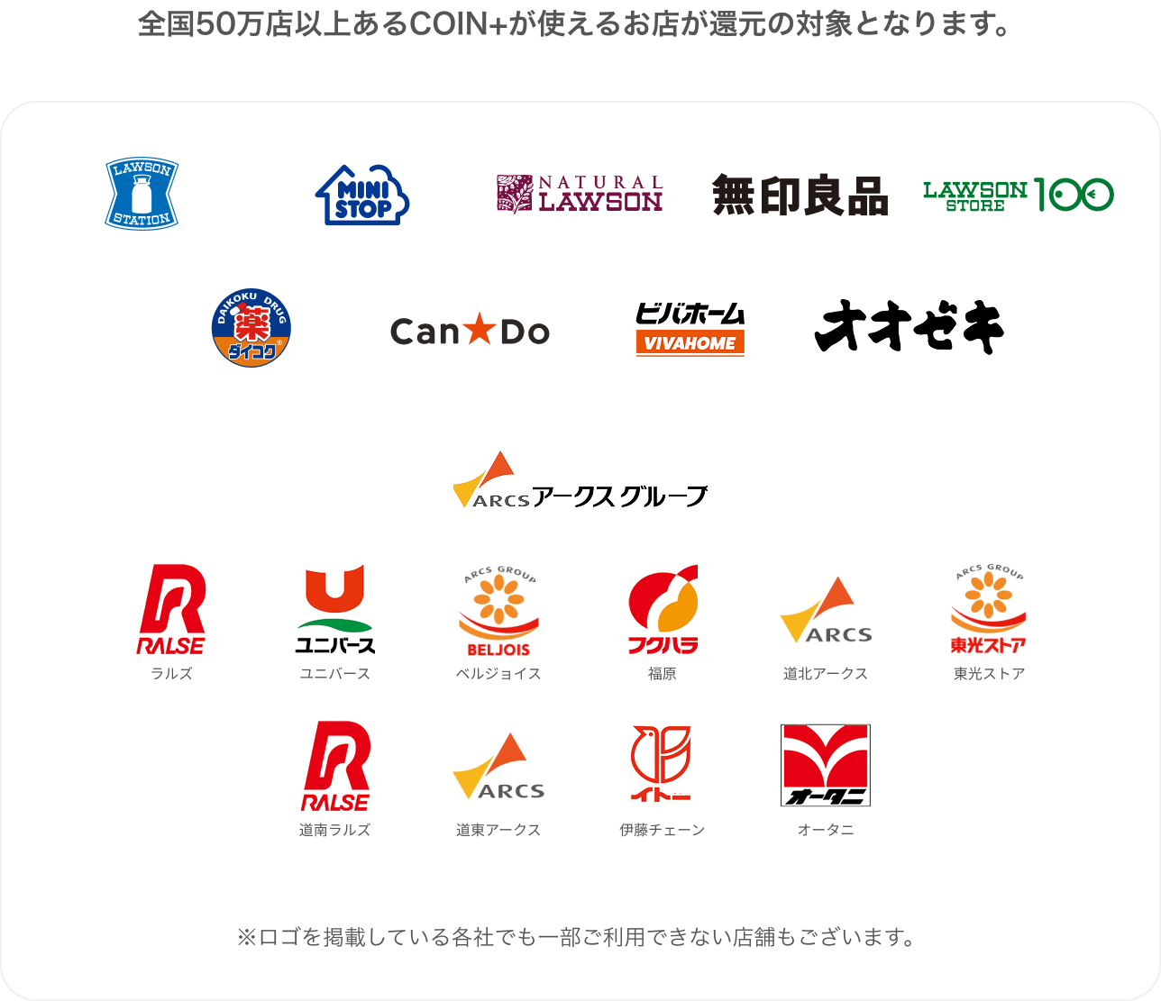 全国50万店以上あるCOIN+が使えるお店が還元の対象となります。
