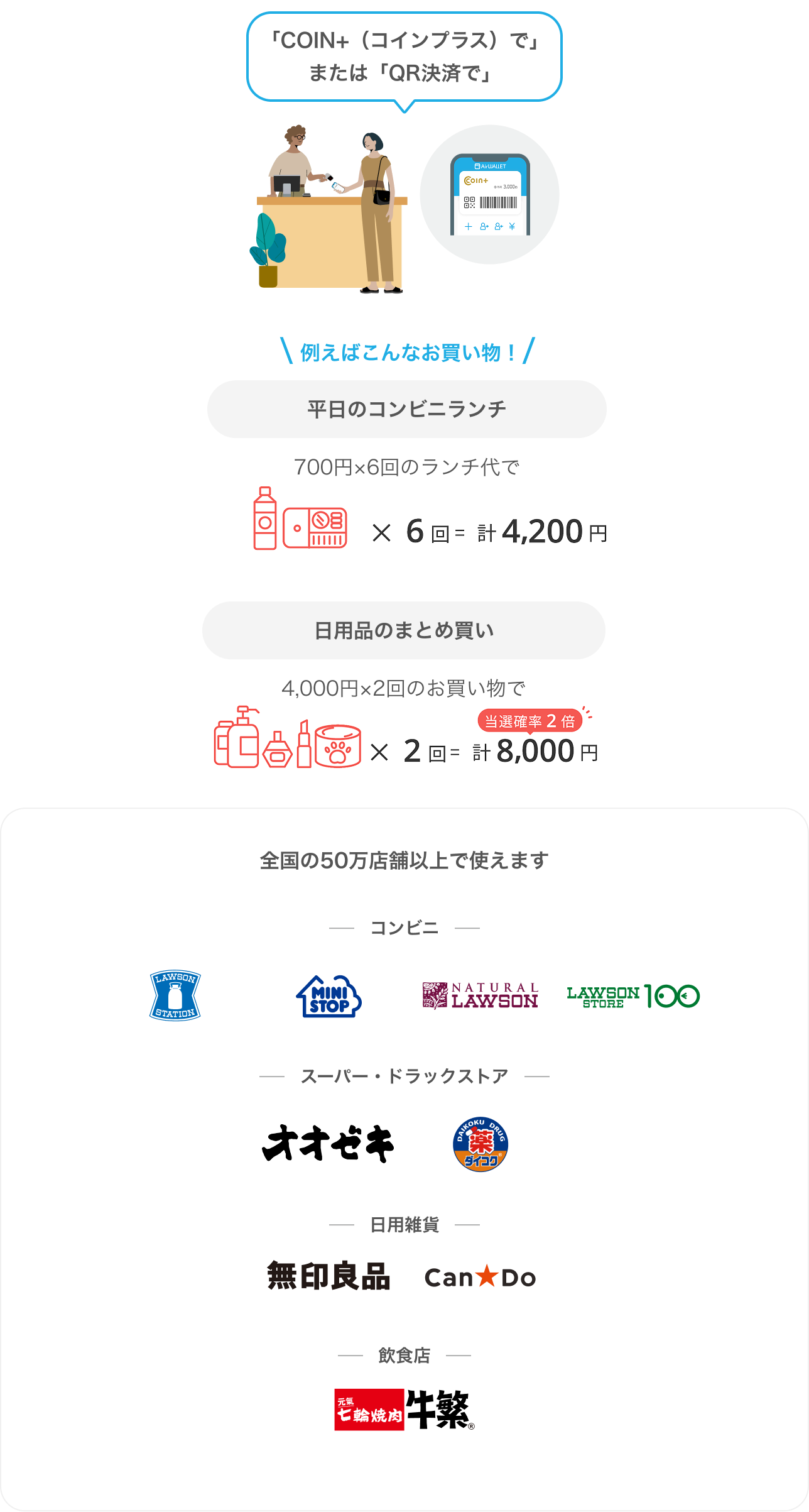 対象店舗にてCOIN+でお支払いしてください。