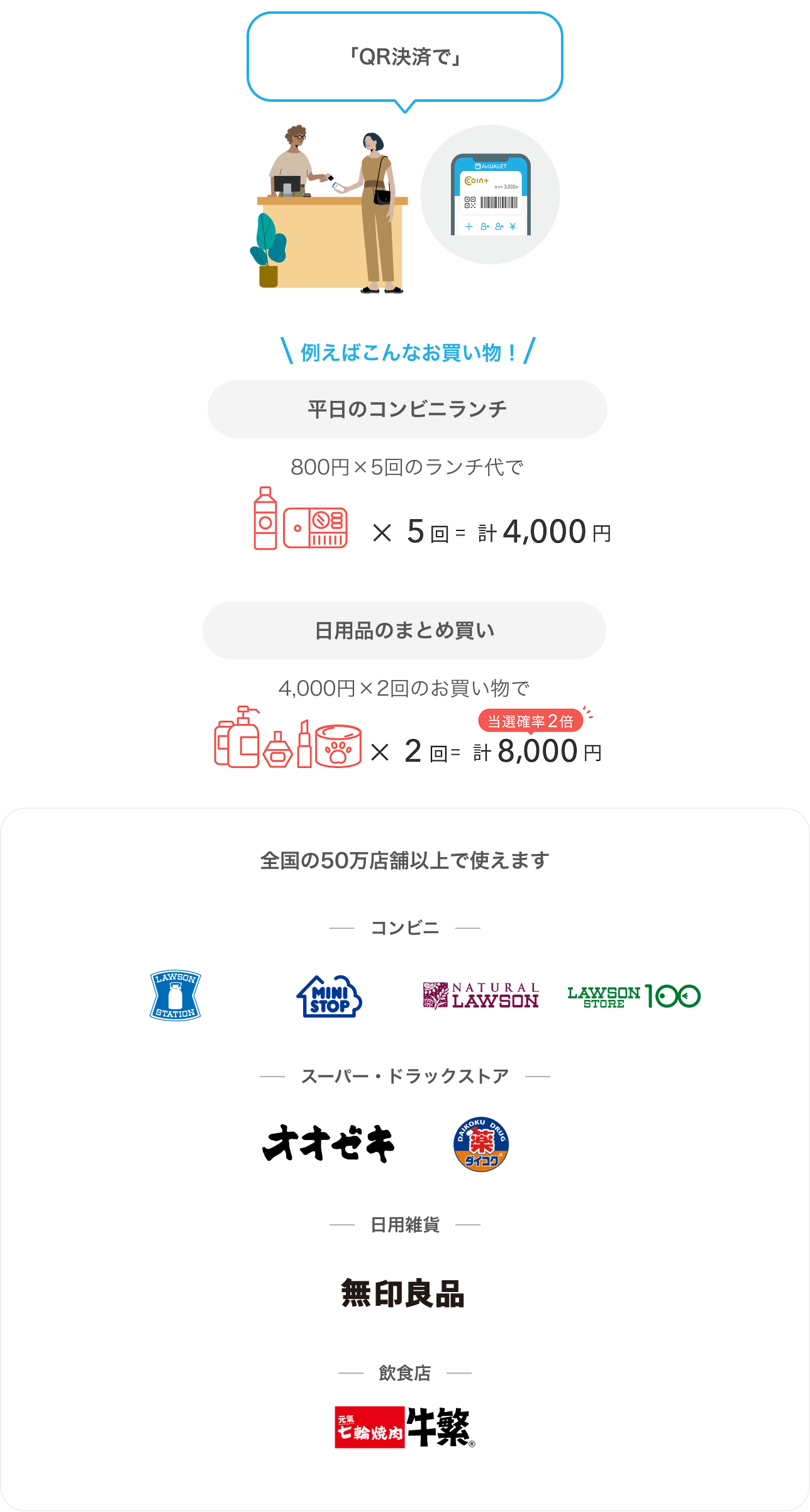 対象店舗にて、エアウォレットアプリのQR決済でお支払いください